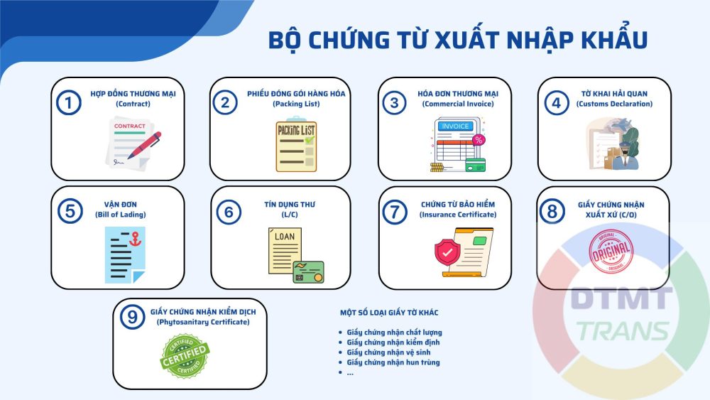 Dịch thuật tài liệu Chứng từ xuất nhập khẩu, hồ sơ Hải Quan chuẩn xác tại DTMT